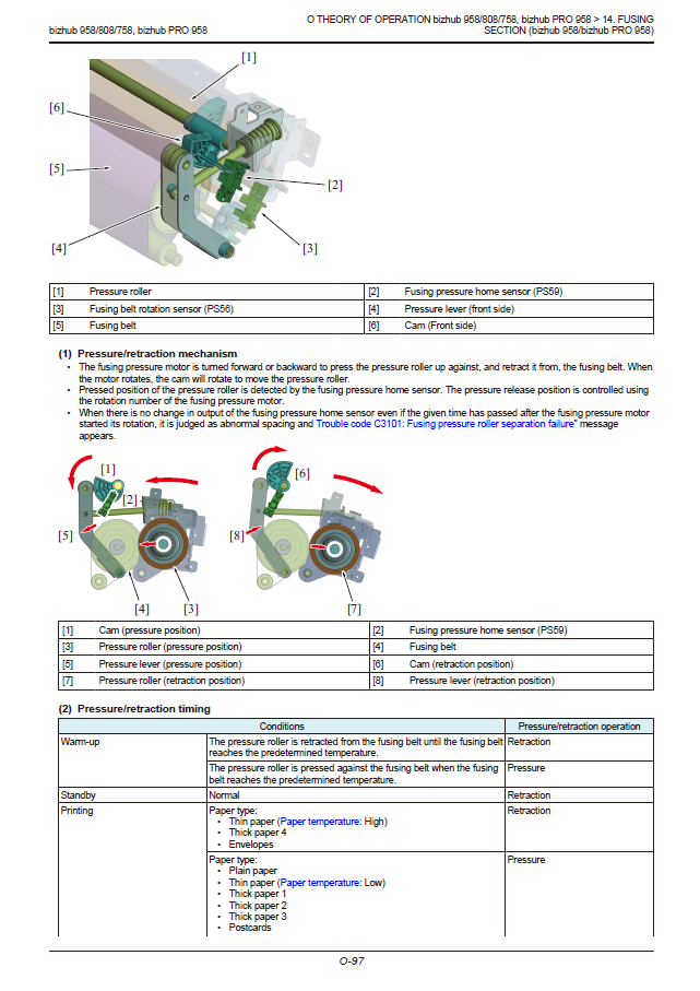 Konica-Minolta bizhub 758 808 958 Service Manual-5 Konica-Minolta bizhub 758 808 958 Service Manual-5